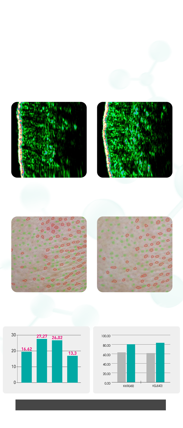 麗珠蘭黑盒 效果