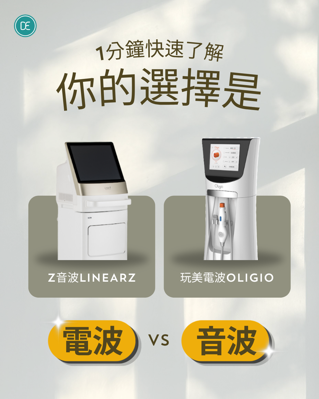 Oligio 玩美電波 高頻電波拉提原理 施作流程_Dr.Evers 愛膚師診所 清涼里店