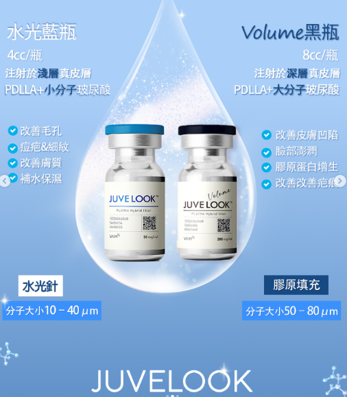 麗珠蘭 JUVELOOK 術後注意事項指南
