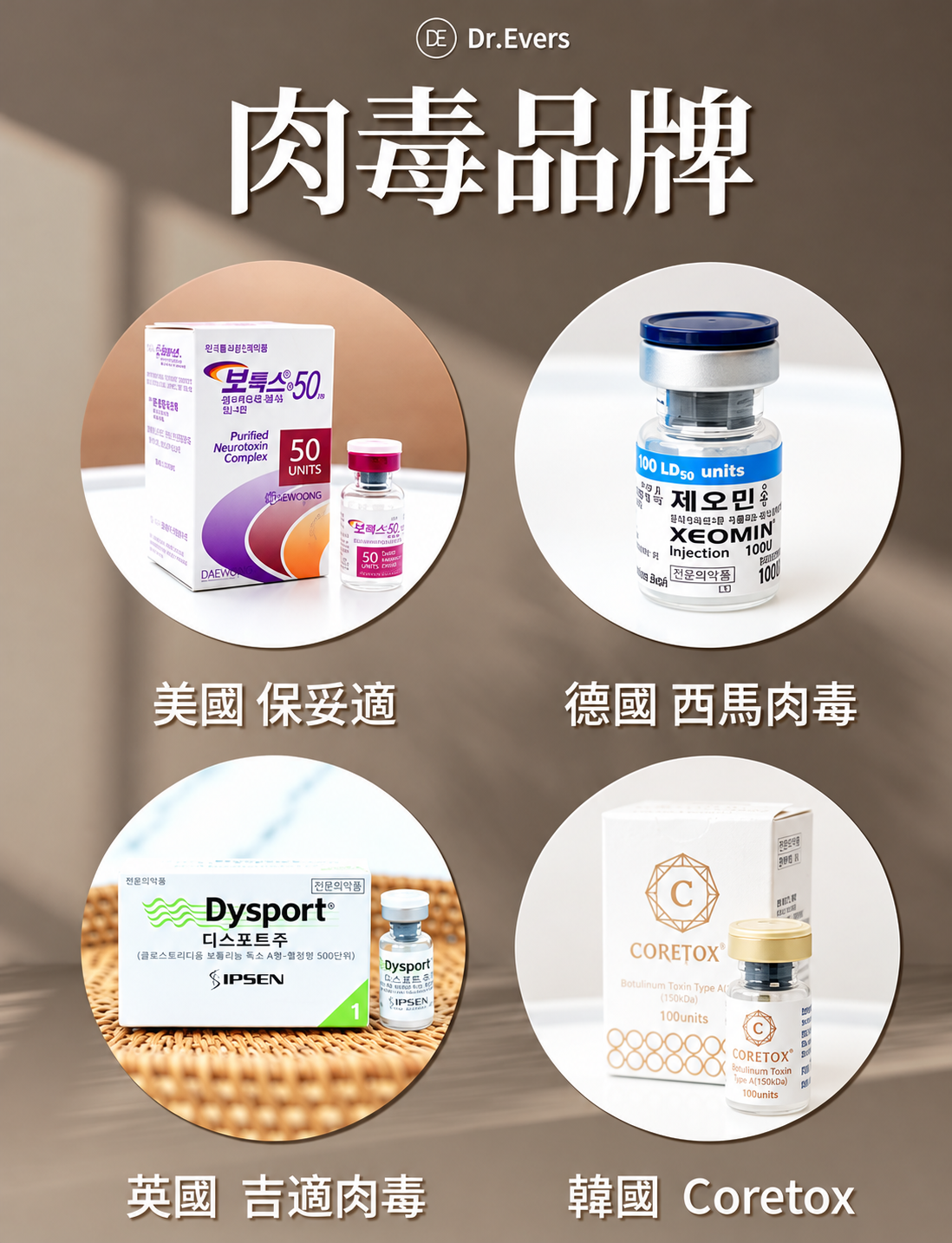 咀嚼肌肉毒 咀嚼肌原理與預防臉頰凹陷效果分析