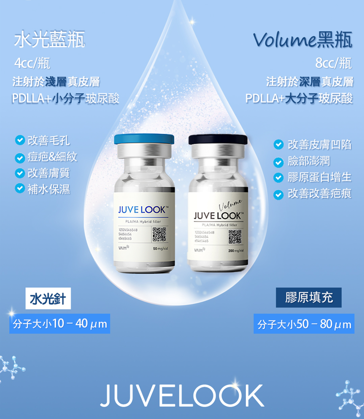 千戶 juvelook Juvelook Volume黑瓶 FAQ 水化 結節 痛感 週期 維持時間 Dr.Evers 愛膚師皮膚科診所千戶店